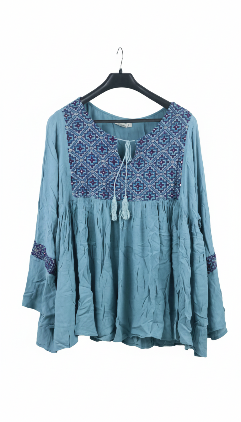 Indigo thread co.