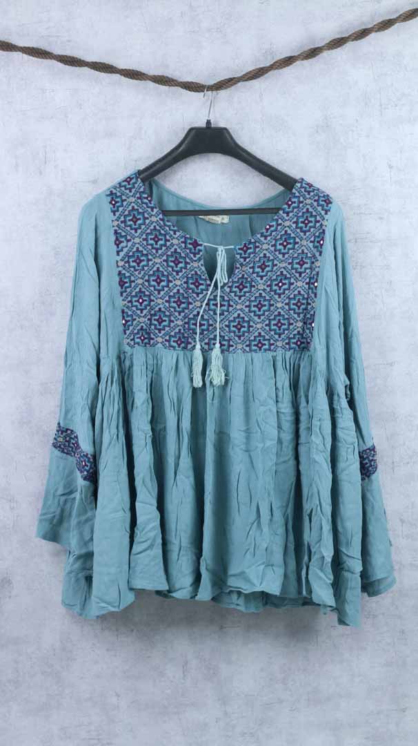 Indigo thread co.