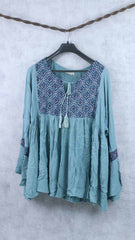 Indigo thread co.